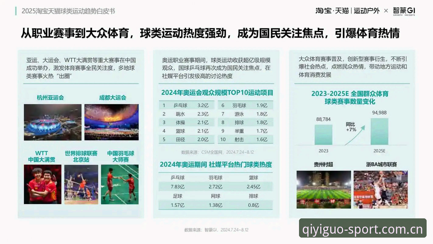 奇异果体育数据 奇异果体育数据应用完整指南:行业趋势与实操要点解析