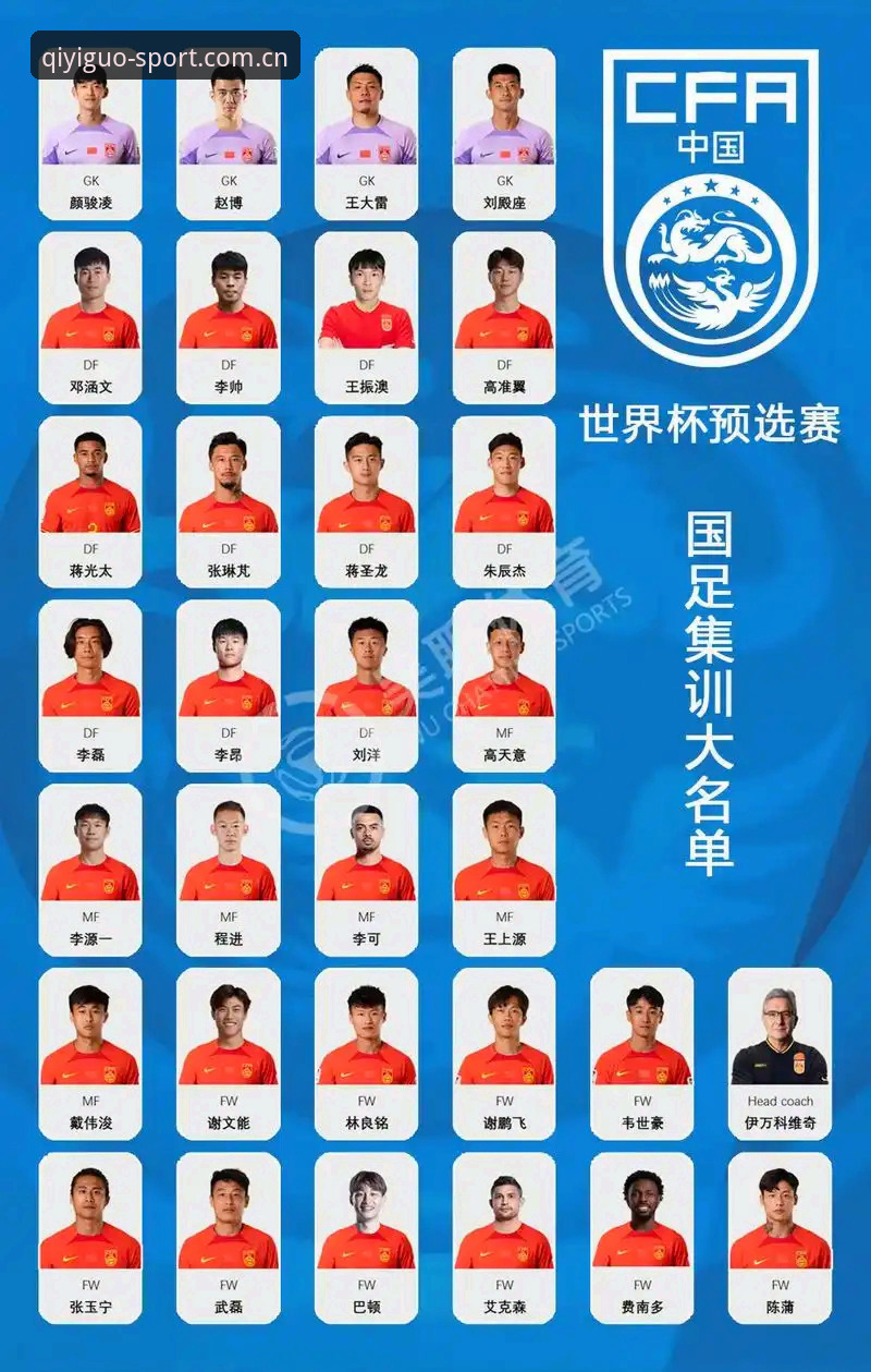 中国足协第三批禁足名单深度评测：65人遭重罚，足球反腐进入新阶段